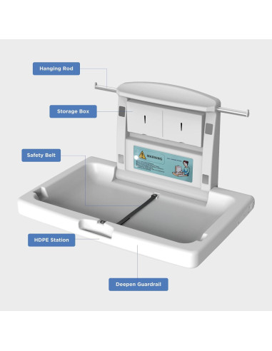 Estación de Cambio de Bebé Plegable Montada en Pared HDPE