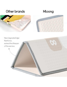 Alfombra de Juego Mloong para Bebés 180x150 cm Impermeable 2