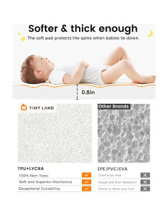 Alfombra de Gateo Reversible Tiny Land 198x140 cm Impermeable 2