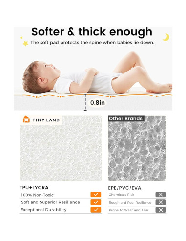 Alfombra de Gateo Reversible Tiny Land 198x140 cm Impermeable