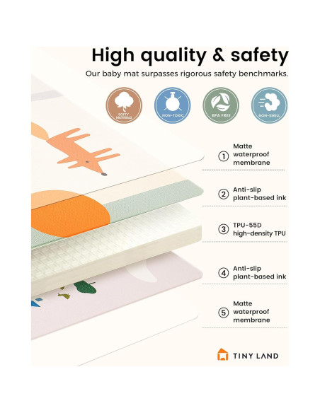 Alfombra de Gateo Reversible Tiny Land 198x140 cm Impermeable
