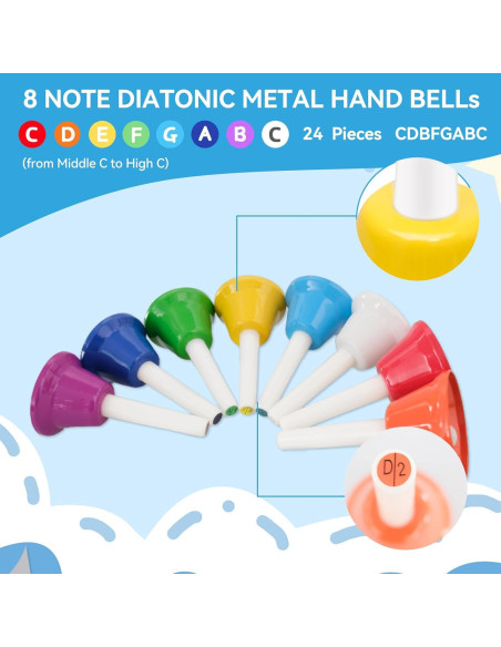 24 Campanas Musicales de Metal CONEHOY para Niños 0.51 kg