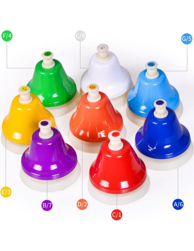 Campana de Escritorio ENNBOM 8 Notas Musicales para Enseñanza