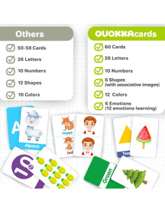 Tarjetas Didácticas QUOKKA ABC para Niños 2-4 Años - 60 Piezas 2