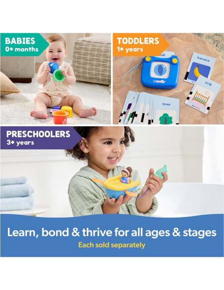 Rueda de Aprendizaje Giratoria Ms. Rachel 3 Modos 0.73 kg