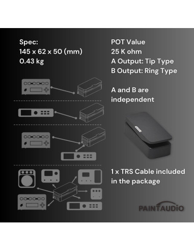 Pedal de Expresión Foot Captain Audio Paint Doble Salida