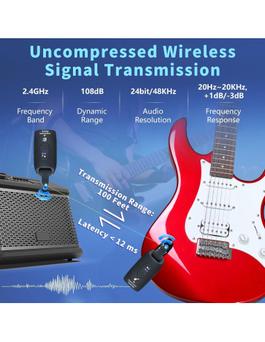 Transmisor y Receptor Inalámbrico de Guitarra A9 Negro 2.4GHz
