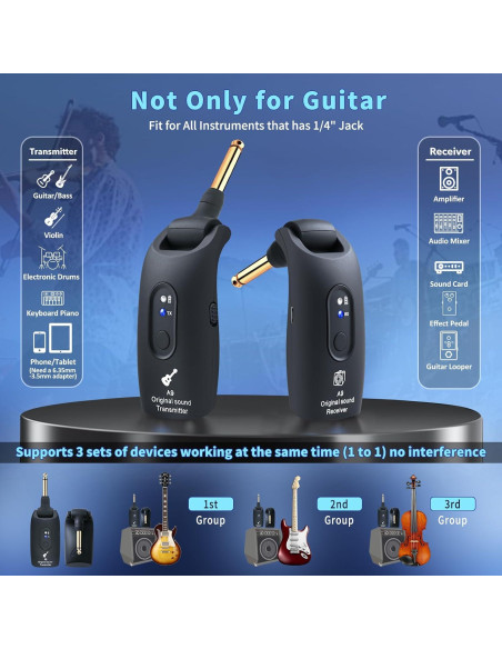 Transmisor y Receptor Inalámbrico de Guitarra A9 Negro 2.4GHz