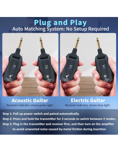 Transmisor y Receptor Inalámbrico de Guitarra A9 Negro 2.4GHz