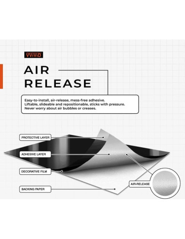 Cinta Adhesiva Vinilo Brillante VViViD 3" x 6.1m Negro Piano