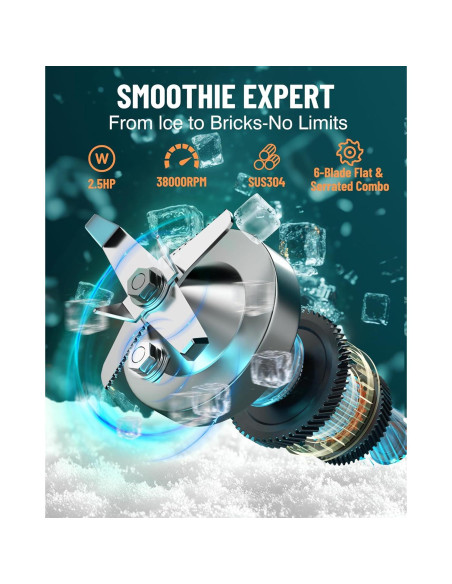 Mezclador Profesional WantJoin K90 Silencioso 2200W 2.2L