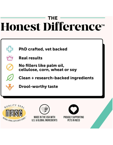 Bocados Dentales para Gatos Pet Honesty - 30 Días, Aliento Fresco