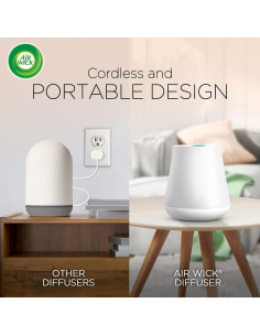 Difusor Air Wick Essential Mist + Recarga Alegría 19.84 ml 2