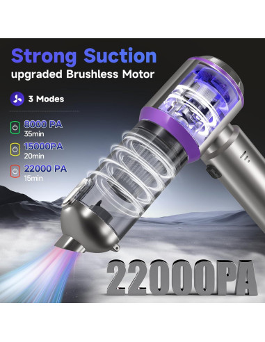 Aspiradora de Coche Portátil AIPROIN HL-127Pro 22000PA Inalámbrica