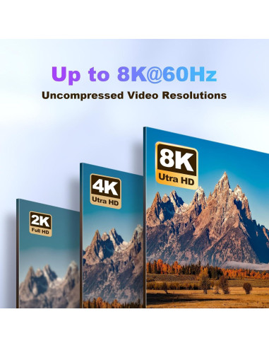 Cable HDMI 2.1 Fibopitcal 1.8m Ultra Alta Velocidad 48Gbps
