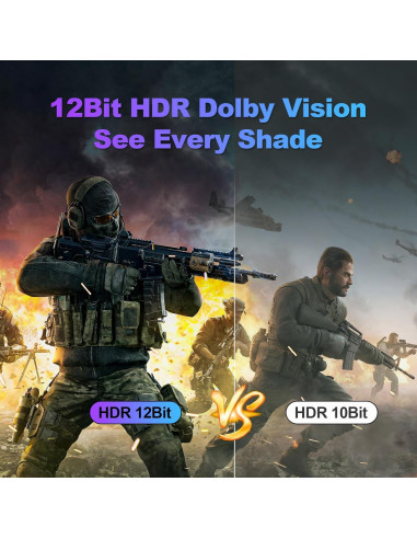 Cable HDMI 2.1 Fibopitcal 1.8m Ultra Alta Velocidad 48Gbps