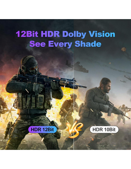 Cable HDMI 2.1 Fibopitcal 1.8m Ultra Alta Velocidad 48Gbps