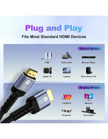 Cable HDMI 2.1 Fibopitcal 1.8m Ultra Alta Velocidad 48Gbps