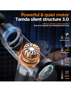 Pistola de Masaje MECOC MMG-3 12V Portátil 10 Cabezas 30 Velocidades 2