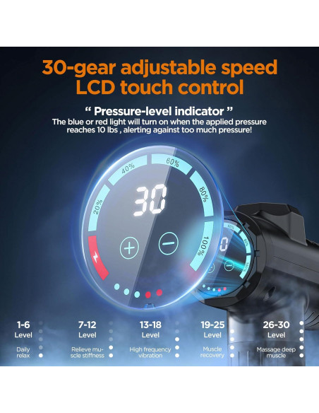 Pistola de Masaje MECOC MMG-3 12V Portátil 10 Cabezas 30 Velocidades