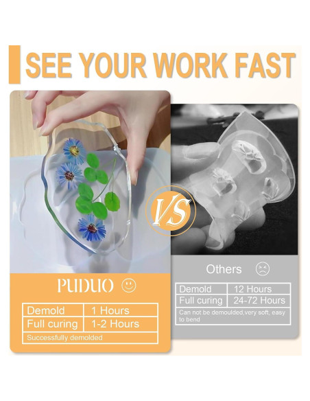 Resina Epóxica Puduo 68 oz, Curado Rápido 1 Hora, Cristal Claro Resina Epóxica Puduo 68 oz, Curado Rápido 1 Hora, Cristal Claro