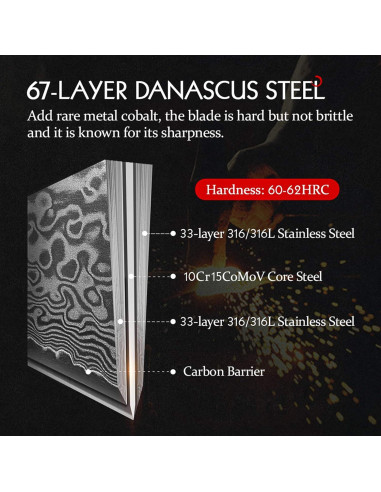 Juego de Cuchillos de Cocina HEZHEN Damasco 5PCS Mango Madera