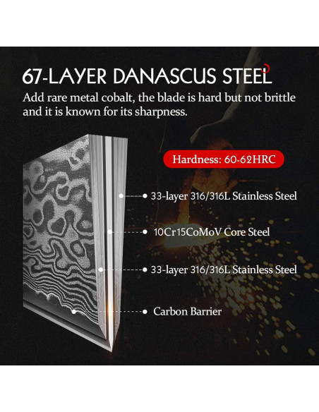 Juego de Cuchillos de Cocina HEZHEN Damasco 5PCS Mango Madera