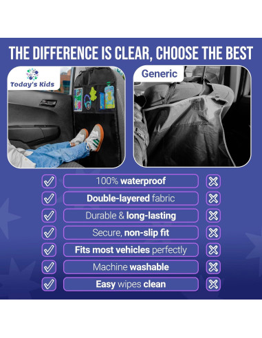 Organizador de Asiento Trasero Todays Kids - Paquete de 2, 48.3x68.6cm