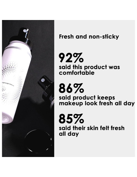 Juego de 2 Spray Fijador de Maquillaje LingHaoLH 280g