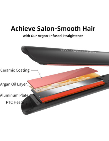 Plancha y Rizador 2 en 1 MEIBEAZON MS-01 Cerámica 3D