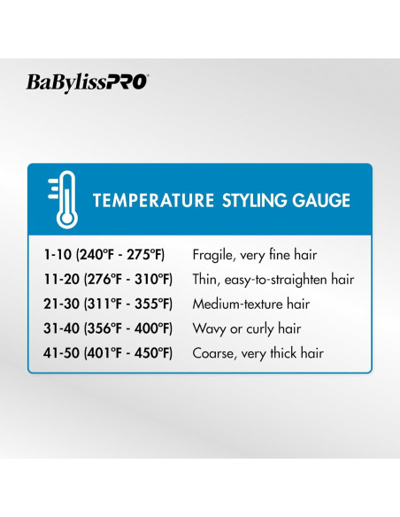 Plancha de Pelo Profesional BaBylissPRO Titanio 30cm Negro