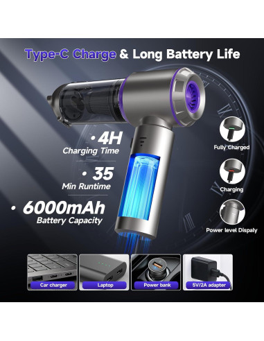 Aspiradora de Coche Portátil AIPROIN HL-127Pro 22000PA Inalámbrica