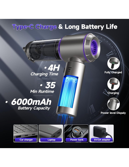 Aspiradora de Coche Portátil AIPROIN HL-127Pro 22000PA Inalámbrica