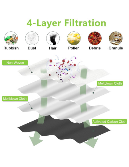 Paquete de 12 bolsas de repuesto BUXEBUX para Yeedi M12 PRO+