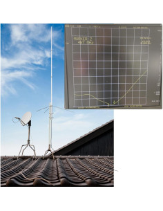 Antena de Estación Base UHF HYS 2.2m 8.5dBi para GMRS 2