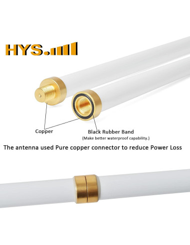 Antena de Estación Base UHF HYS 2.2m 8.5dBi para GMRS