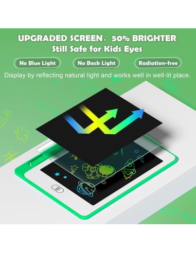 Paquete de 12 Tablets de Escritura LCD OMXDG 6.5" Coloridas