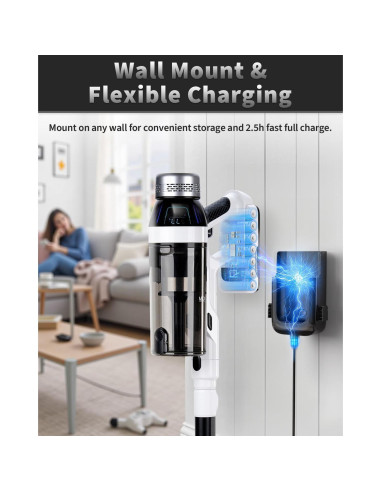 Aspiradora Inalámbrica NuYupo DHC200 550W 110 Min Carga Rápida