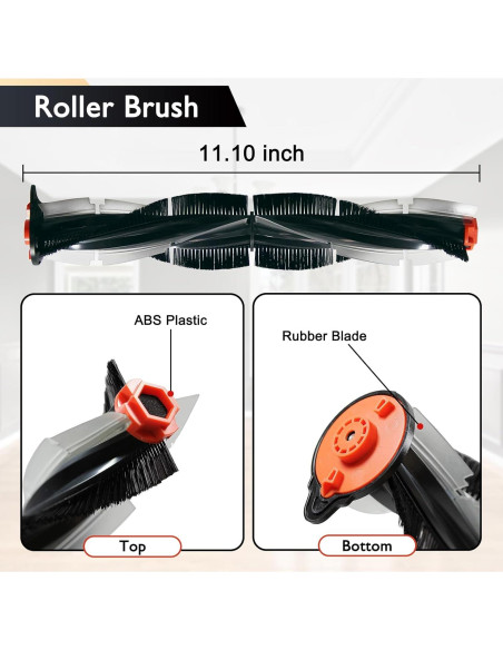 Kit de Repuesto Neato Botvac D Series - 2 Cepillos + 2 Filtros HEPA