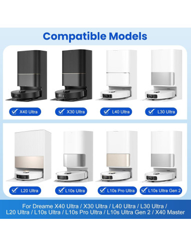 Cepillo TriCut para Aspiradora Robot Dreame X40 Ultra - Antienredos