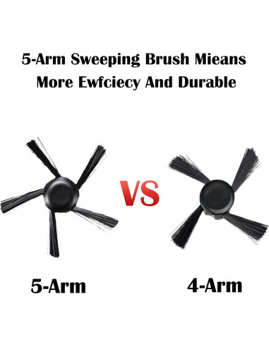 Kit de Repuesto Neato Botvac D Series - 2 Cepillos + 2 Filtros HEPA