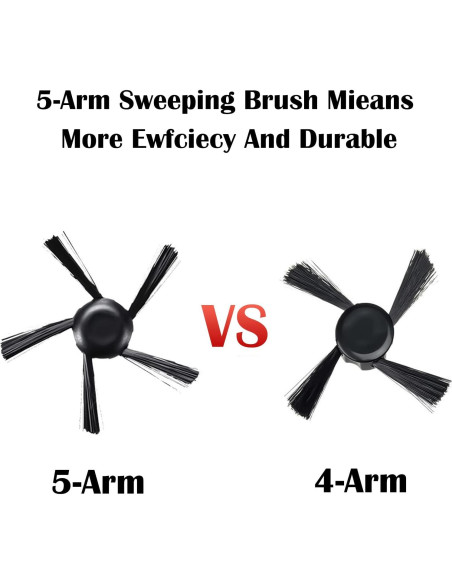 Kit de Repuesto Neato Botvac D Series - 2 Cepillos + 2 Filtros HEPA