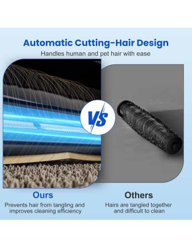 Cepillo TriCut para Aspiradora Robot Dreame X40 Ultra - Antienredos