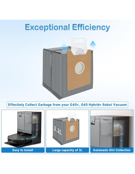 10 Bolsas de Polvo HEPA Opprglow para Eufy G35+, G40+, G40 Hybrid+