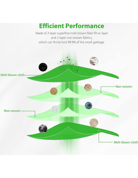 Paquete de 20 bolsas de vacío GOFWE para iRobot Roomba i7 i3 i4 i6 j7 s9