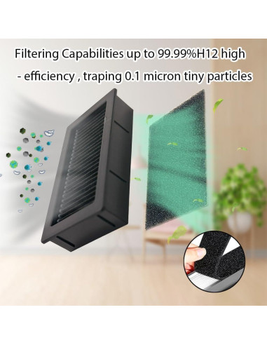 Kit de Repuestos para Aspiradora Robot Yeedi Cube - 1 Cepillo Principal, 6 Laterales, 4 Filtros HEPA, 4 Bolsas, 4 Paños