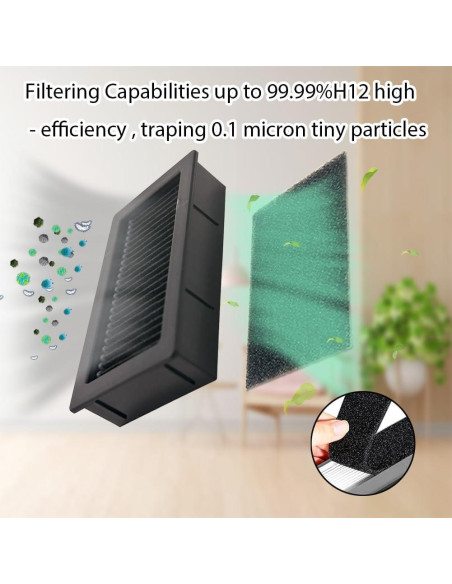 Kit de Repuestos para Aspiradora Robot Yeedi Cube - 1 Cepillo Principal, 6 Laterales, 4 Filtros HEPA, 4 Bolsas, 4 Paños