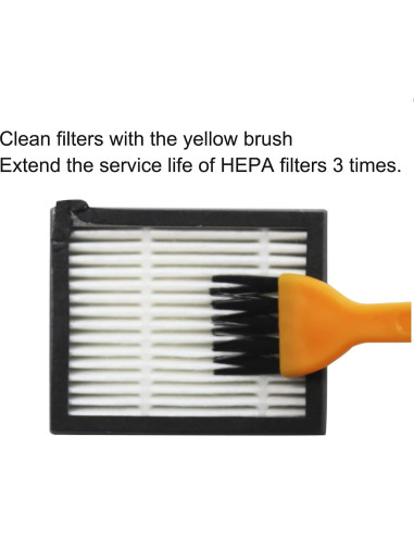 Repuestos GIBTOOL para iRobot Roomba i3 i4 E5 E6 E7 - 1 Juego