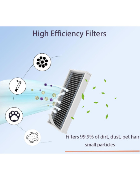 Kit de Accesorios para Aspiradora Ecovacs Deebot X9 Pro