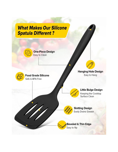 Juego de 2 Espátulas de Silicona BUNDLEPRO Antiadherentes